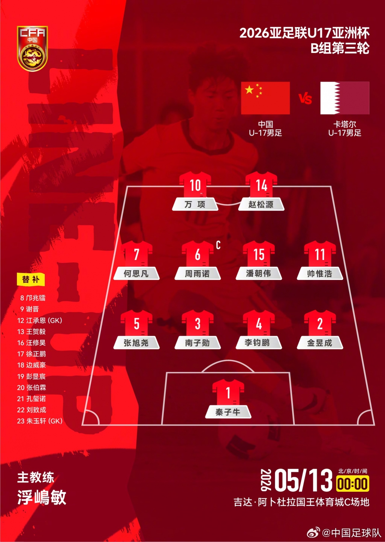 中国U17生死战首发敲定 对阵卡塔尔志在三分 中国U17生死战首发敲定 对阵卡塔尔志在三分